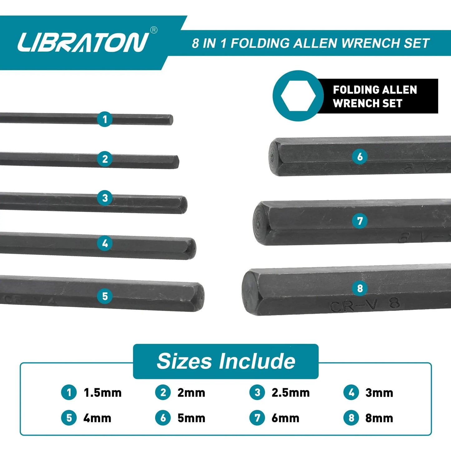 8-in-1 Folding Allen & Torx Wrench Set, Metric Hex Key Kit