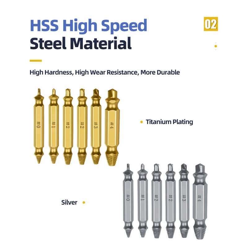 Damaged Screw & Broken Bolt Extractor Set
