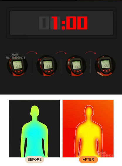 USB Electric Heated Jacket,2-21 Heating Zones