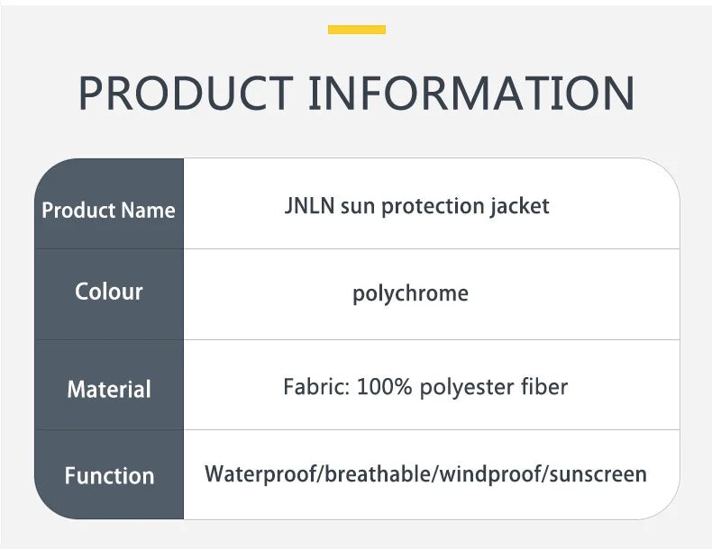 Men's Waterproof Windbreaker, Quick Dry Sun Protection Jacket