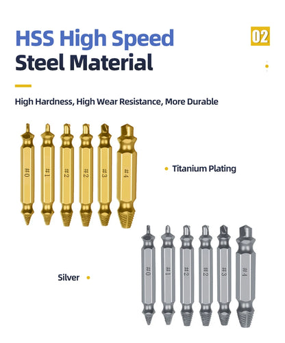 Damaged Screw & Broken Bolt Extractor Set