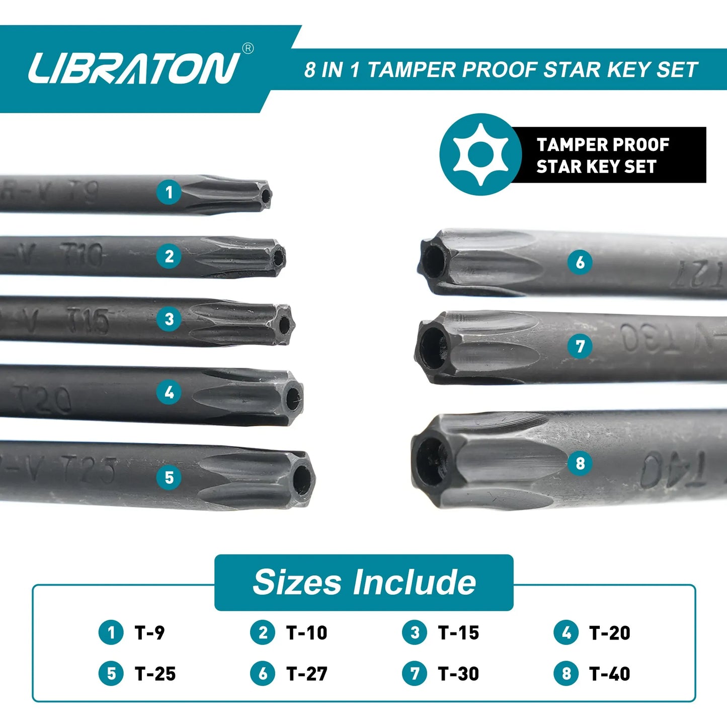 8-in-1 Folding Allen & Torx Wrench Set, Metric Hex Key Kit