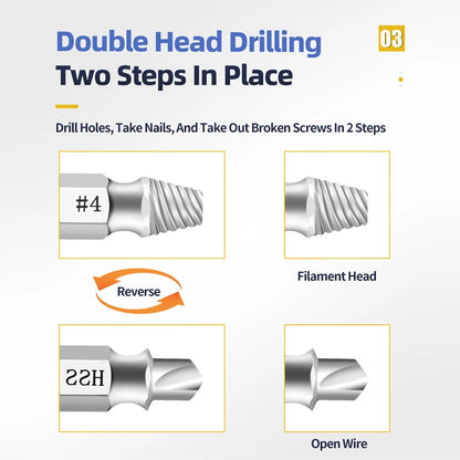 Damaged Screw & Broken Bolt Extractor Set