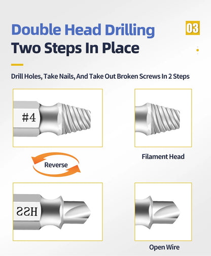 Damaged Screw & Broken Bolt Extractor Set