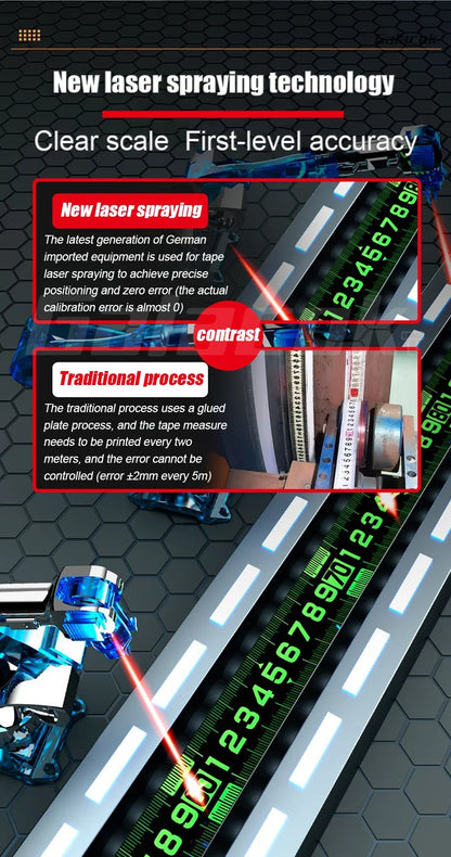 Heavy-Duty Construction Tape Measure, Up to 10M