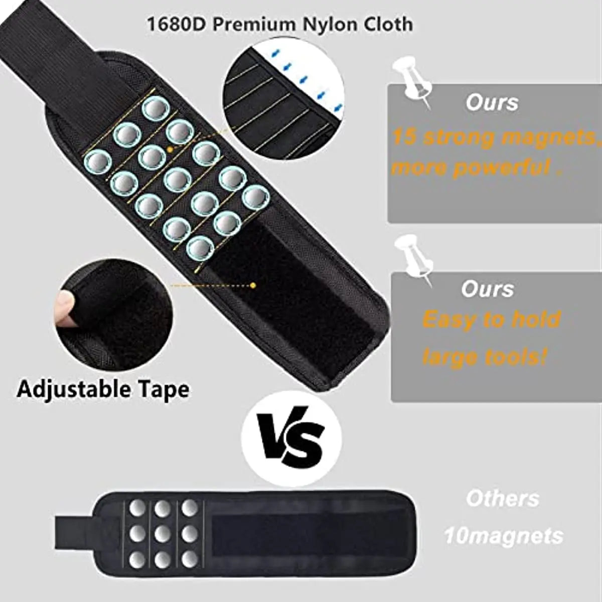 Magnetic Wristband Tool Holder